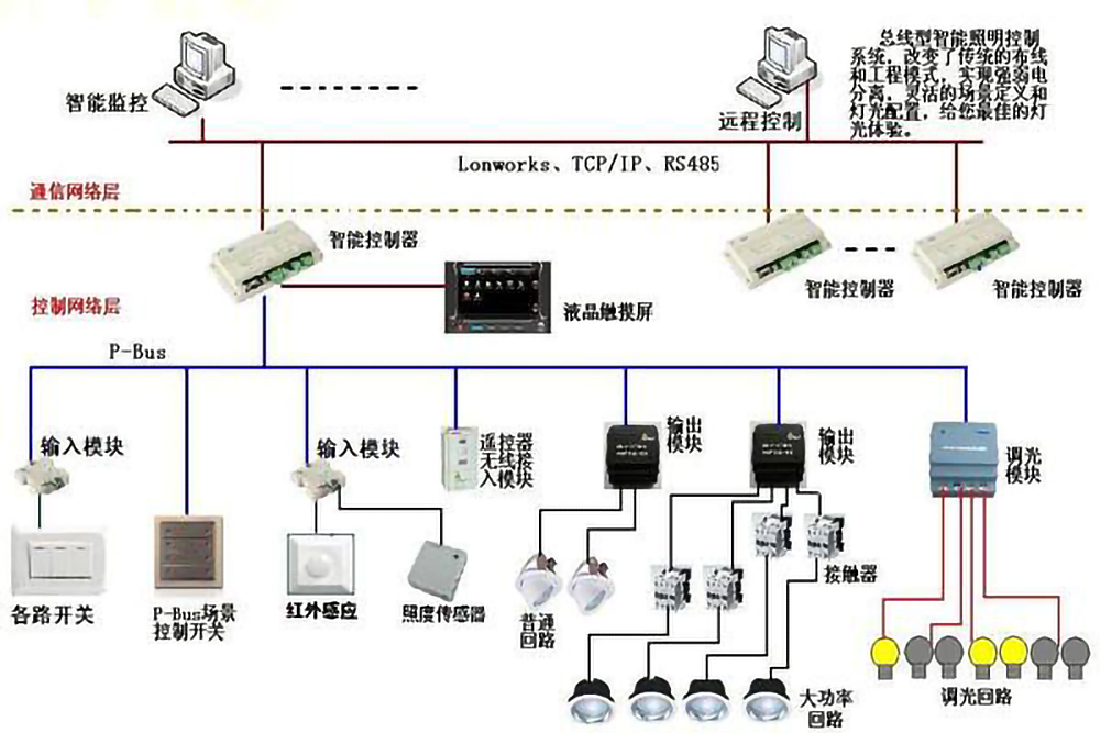 src_http___wap.aptserviceaustin.com_uploads_allimg_20200328_1-20032Q5424E62.jpg&refer_http___www.sansint.jpg