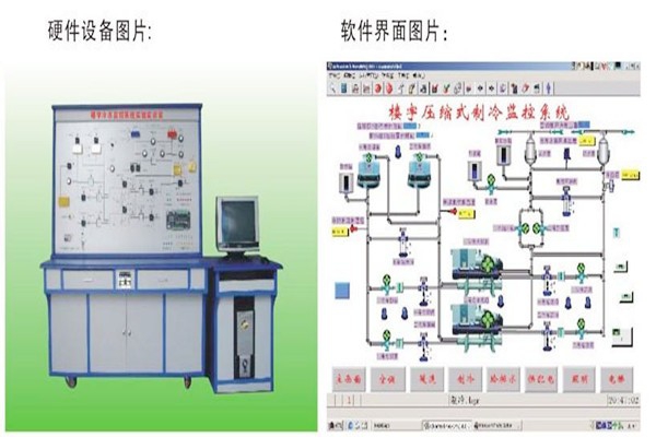 樓宇智能化系統的常見故障及其解決辦法！