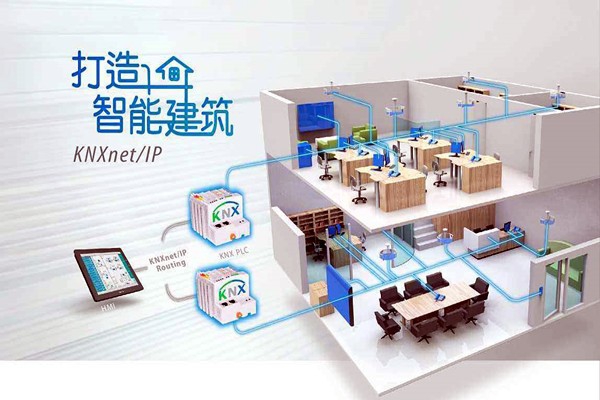 信息時代，智能樓宇體現出哪些特點優勢？