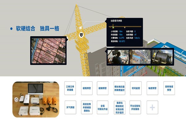有效集成？樓宇自動化系統兩點做到！