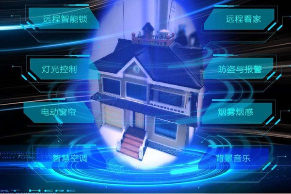 智能樓宇自控系統工程施工的三大要素！
