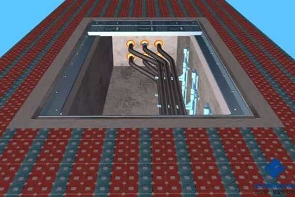 樓宇自控系統電纜的安裝鋪設！