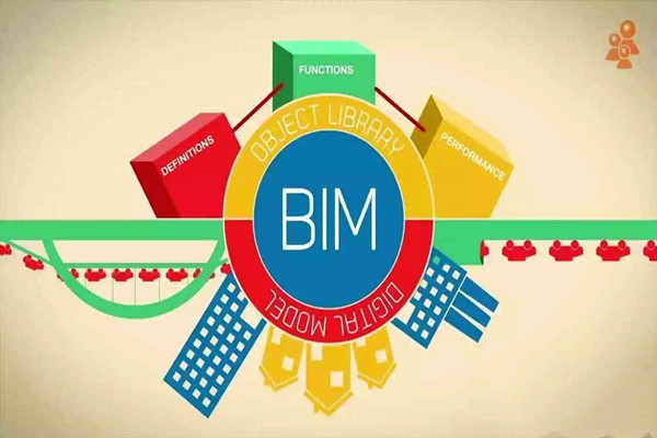 BIM在樓宇自動化項目中打破瓶頸的建議！