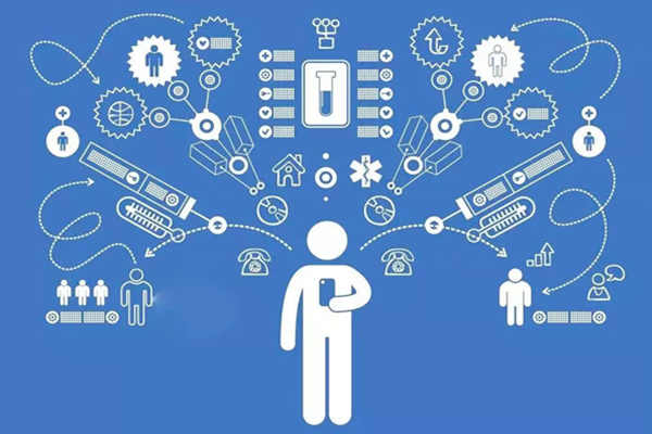 樓宇自動化系統公用網與專用網技術！(圖1)